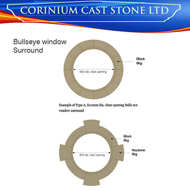 Bulls Eye Window Surround